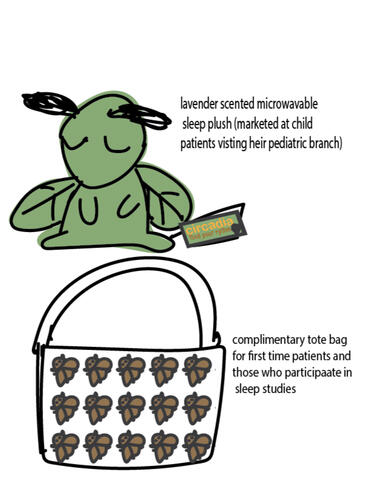 Circadia Mock product concept sketches